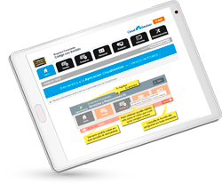 CloudGestion, el programa de gestión empresarial para la pequeña emrpesa y el autónomo